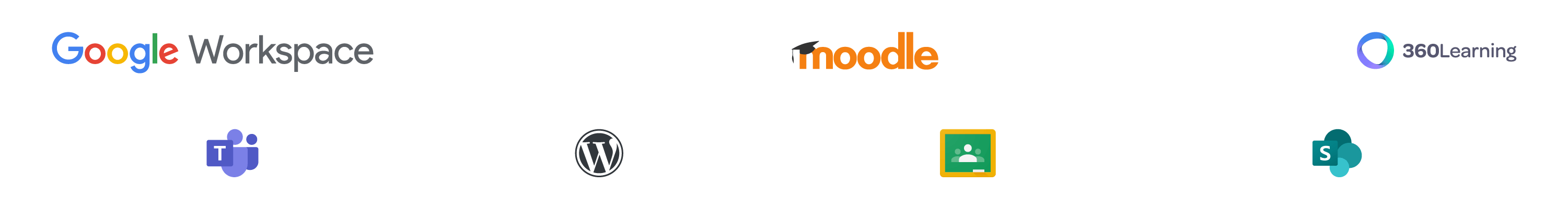 Softwares where you can embed your Genially